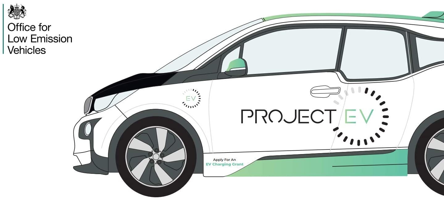 Electric Car Charging Electric Car Charging