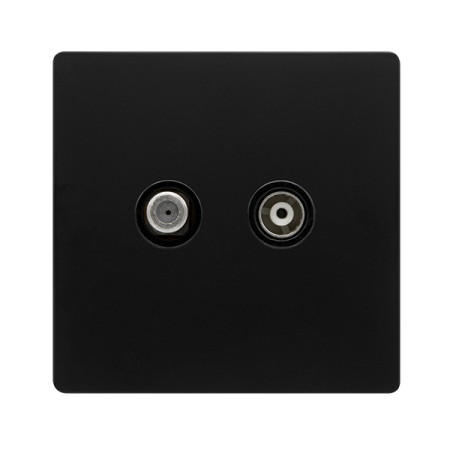 Click Definity Screwless Non-isolated Satellite & Non-isolated Coaxial Outlet | SFBK170BK