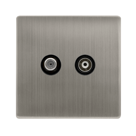 Click Definity Screwless Non-isolated Satellite & Non-isolated Coaxial Outlet | SFSS170BK